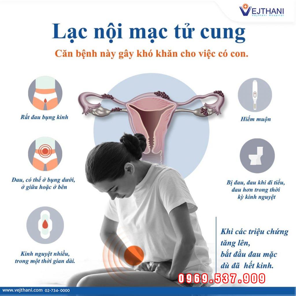 Bệnh lạc nội mạc tử cung